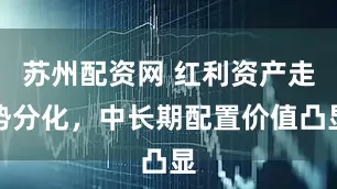 苏州配资网 红利资产走势分化，中长期配置价值凸显