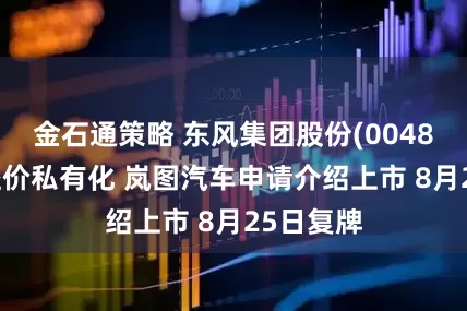 金石通策略 东风集团股份(00489)拟被溢价私有化 岚图汽车申请介绍上市 8月25日复牌