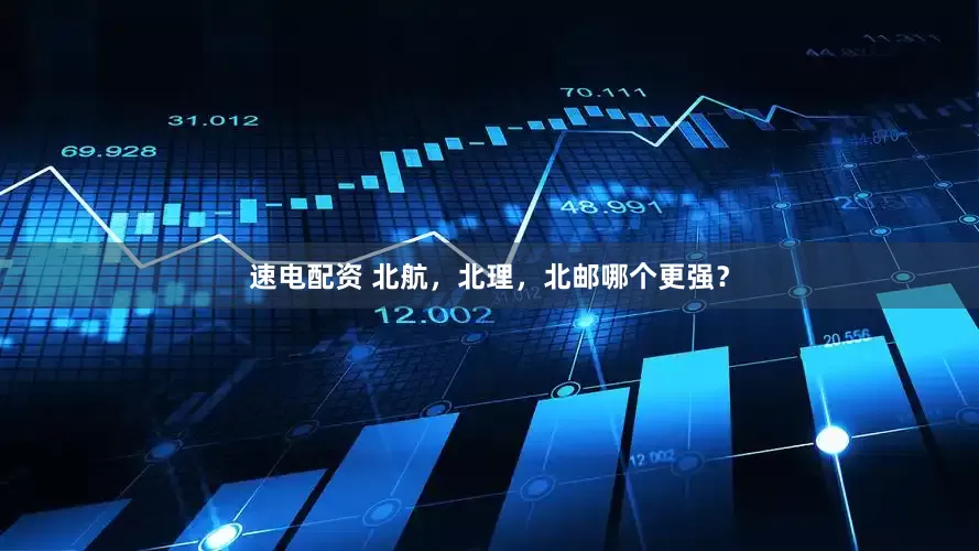 速电配资 北航，北理，北邮哪个更强？